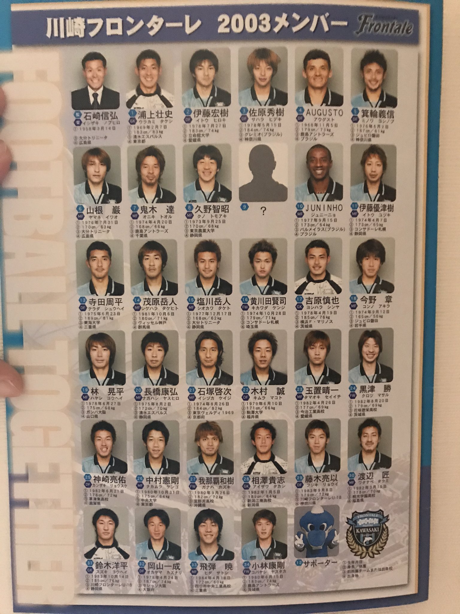 いるか 03年からマッチデープログラムが始まり この時はタダで配布されていた この年に中村憲剛入団 石崎ノブリン監督 伝説の石塚啓次 選手も半年ほど所属 こんな時代からケンゴは頑張ってた T Co Uthsfwbvlo Twitter