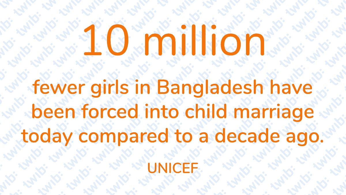 twibnews's tweet photo. 10 million fewer girls in Bangladesh have been forced into child marriage today compared to a decade ago. –   #DailyNumber https://t.co/A8dBTF0OrT https://t.co/fTuXCm6URX