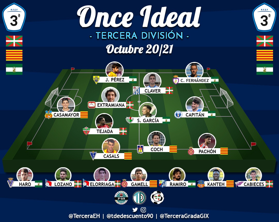 Os presentamos el XI ideal de octubre de <a href="/TerceraEH/">Tercera EH</a>, <a href="/tdedescuento90/">Tiempo de Descuento</a> y <a href="/TerceraGradaGIX/">Tercera Grada GIX</a>!!

Felicidades a los jugadores de nuestro grupo <a href="/87Javipe/">javier perez ramos</a> <a href="/Jose_capitan23/">Pepe Capitán</a> @carlosfdzh9 <a href="/rubenGCF1/">ruben.</a> <a href="/UD_MARACENA/">U.D. MARACENA</a> <a href="/SergioGarci010/">Sergio  Garcia</a> 

#TerceraDivision #FutbolModesto #TerceraG9A #TerceraG9B