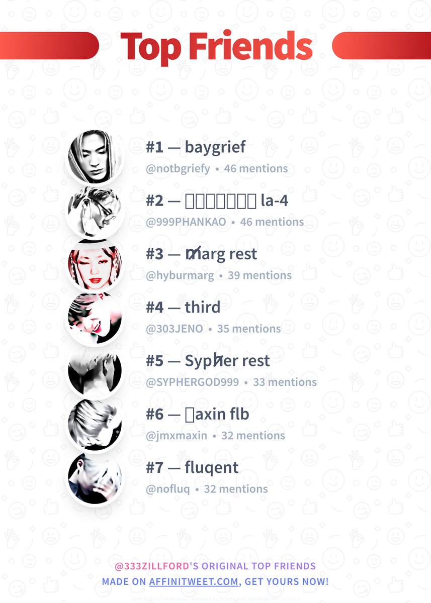 ✨ Top Friends

🥇 <a href="/notbgriefy/">baygrief</a>
🥈 <a href="/999PHANKAO/">ผันเก้า rest</a>
🥉 @hyburmarg
🏅 @303JENO
🏅 <a href="/SYPHERGOD999/">Syph̷er close</a>
🏅 @jmxmaxin
🏅 <a href="/nofluq/">fluqent</a>

➡️ affinitweet.com/top-friends