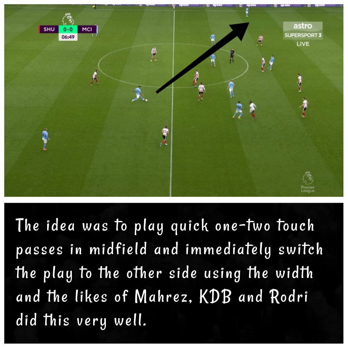 2. Rodri role: Rodri was tasked as a lone DM. His role was to collect the ball from the CBs and keep the ball moving quickly. The solution to a low block system is to use the width fully by switching the ball quickly to the other side and Rodri did this perfectly. 