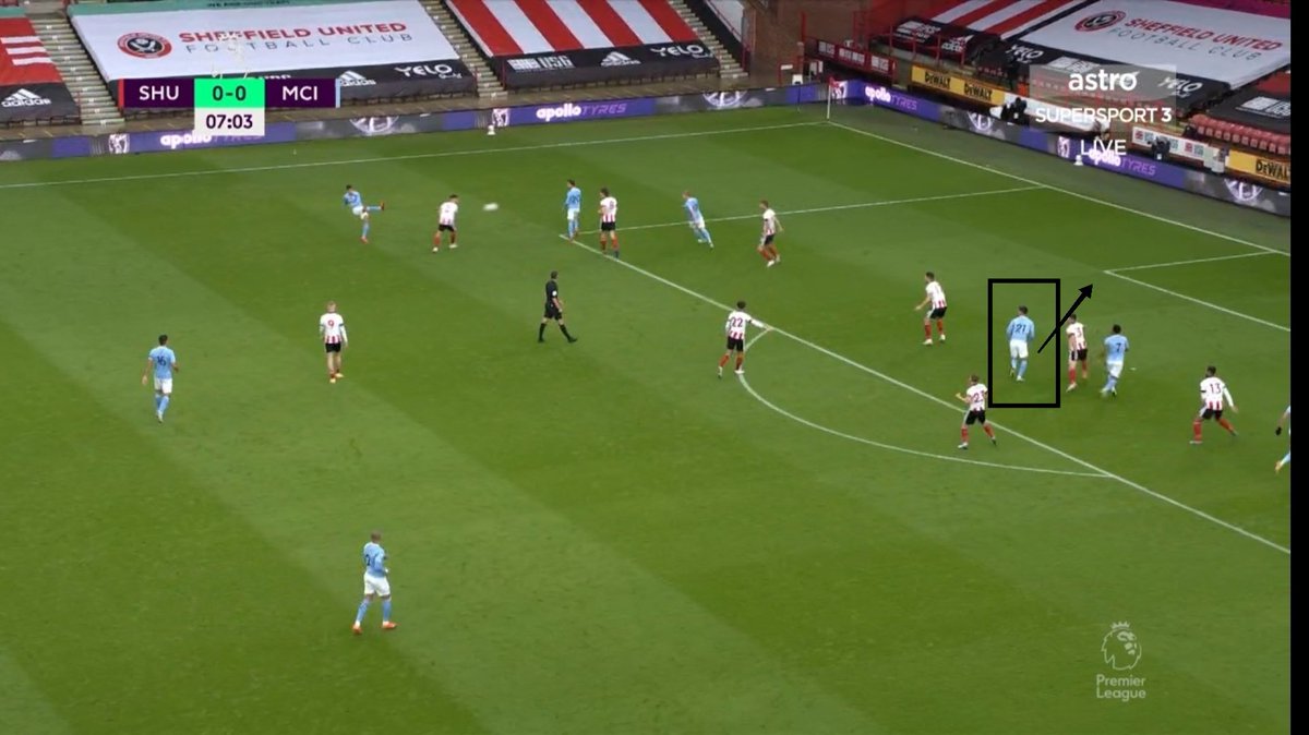 3. Ferran Torres' movementSpecial mention to the movement as a no 9 by Ferran Torres. He was outstanding in that role and only lacked the finishing touch. The Sheffield back 3 were always on their toes and it helped the likes of Sterling, KDB massively. Check the picture.