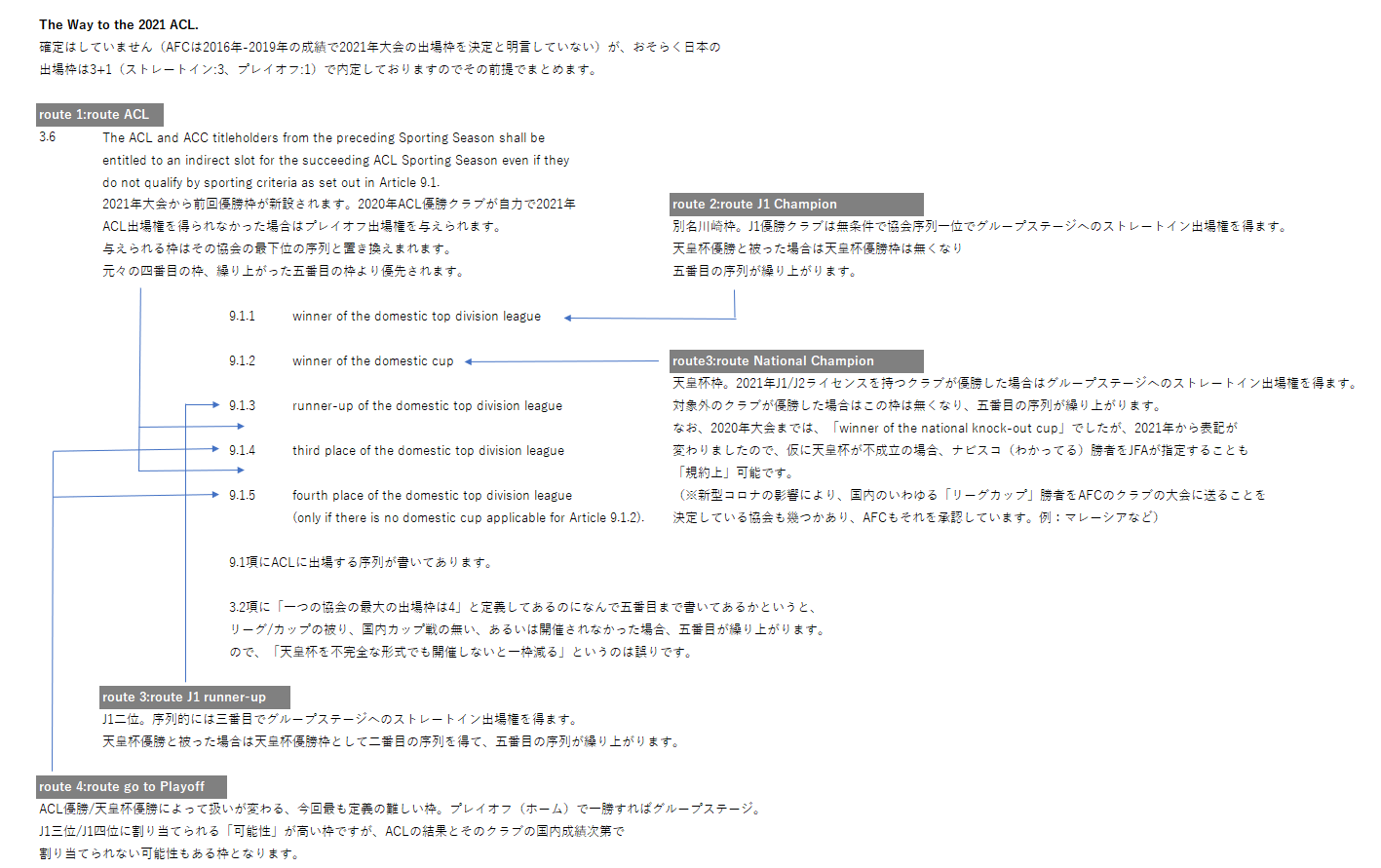 ミネ月 まぼい ミネ月式21acl 何もないところから検索一位を目指します ミネ月式 21年acl日本の出場枠をまとめます T Co 3hsc5cuzcj 僕のスマホが通知で壊れるくらい 毎日一人一回はrtしてください 僕も有名になりたいんです