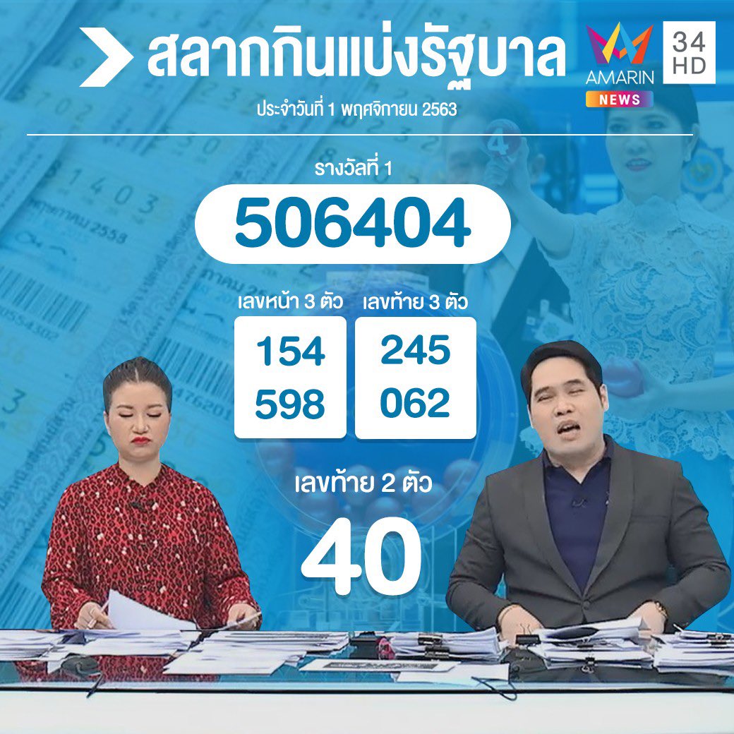 Amarintv34 On Twitter à¸œà¸¥à¸ªà¸¥à¸²à¸à¸ à¸™à¹à¸š à¸‡à¸£ à¸à¸šà¸²à¸¥ à¸‡à¸§à¸