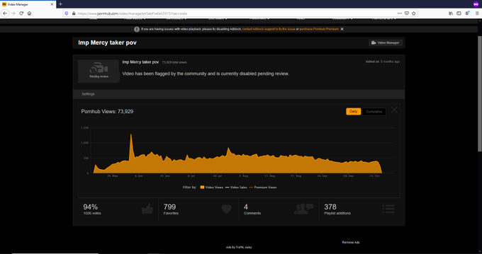My videos are disabled on Pornhub😔. Probably because I used Mercy's voicelince. In the future I will<a href="/tag/nsfw"class="tags"><span>#nsfw</span></a><a href="/tag/futa"class="tags"><span>#futa</span></a><a href="/tag/futanari"class="tags"><span>#futanari</span></a><a href="/tag/rule34"class="tags"><span>#rule34</span></a><a href="/tag/deedlit"class="tags"><span>#deedlit</span></a>