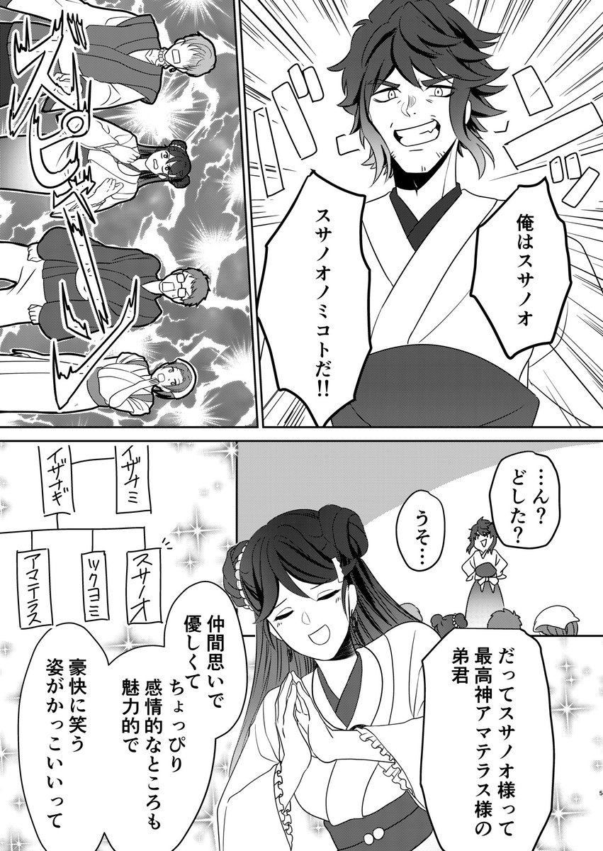 漫画 斬舞踊まとめ Min T ミント