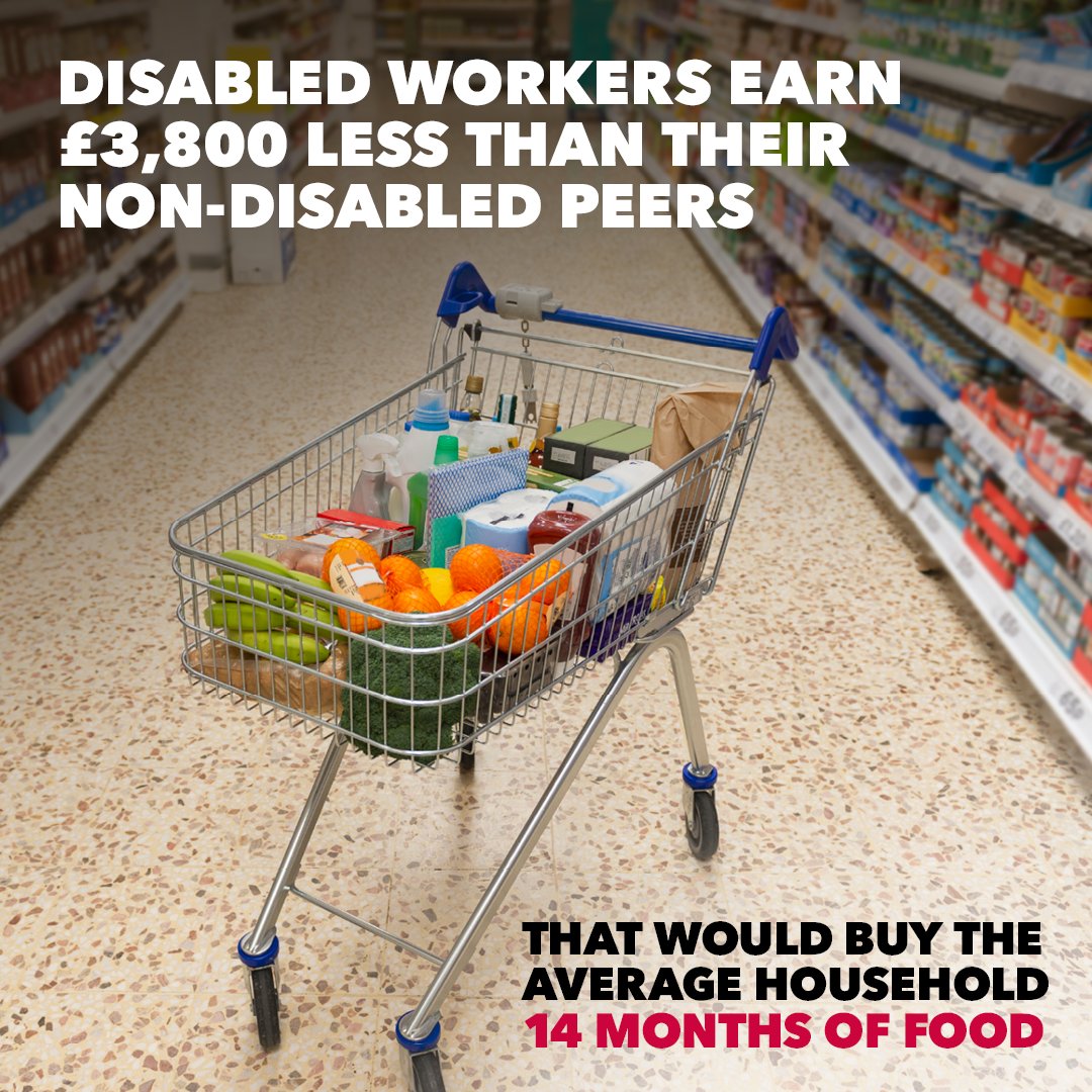 Do you know what you could get for £3,800? It would by an average family one year and two months of food.