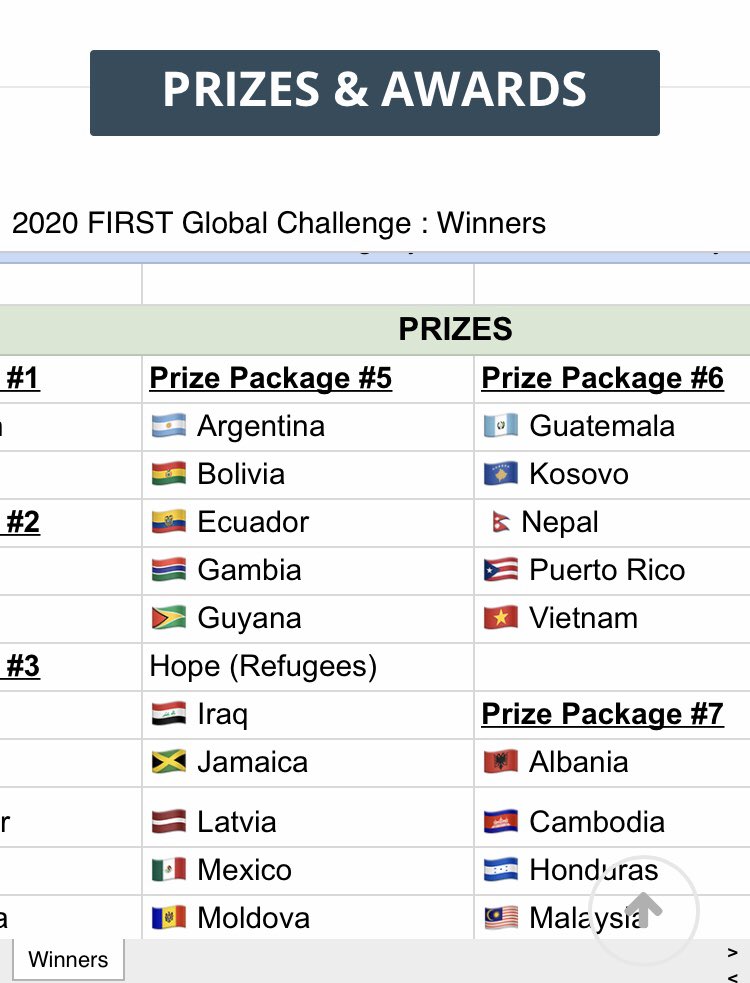 HackathonGirls tweet media