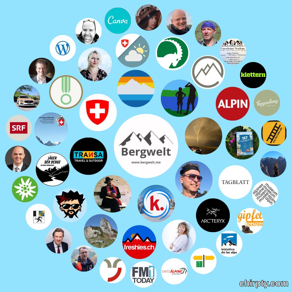 bergwelt_me's tweet image. Die #Twitterbubble von Bergwelt. Schönen Sonntag euch allen.