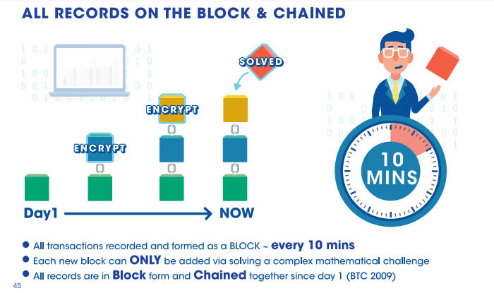bryan_a_cheung's tweet photo. A year in the making; This second picture-book is designed to be finished in one sitting and hopes to inspire the next generation of crypto enthusiasts. 

Thanks for your inputs! @genesisblockhk @bitcoinorghk @skyzer4ever @IamDaveChapman @jasonklau @LeoAW @collectionist @paxful https://t.co/vEtfQxk9N4