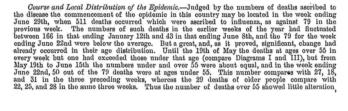Although deaths from the flu had been recorded in May, the significant change was noted at the end of June 1918.3/14