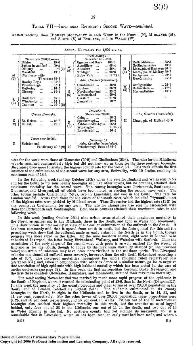 By November 2nd, the mortality rate in the South hit 28.6 per 1,000.8/14