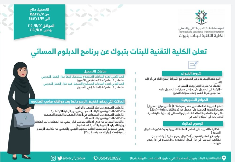 الموقع الرسمي لكلية تقنية المعلومات جامعة عمان الاهلية Home Facebook