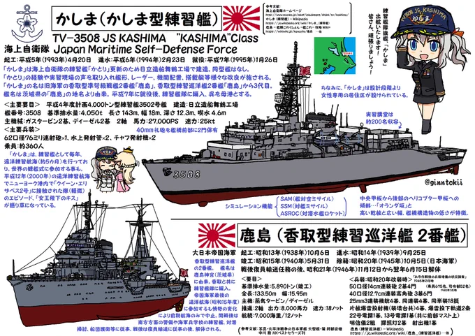 #自衛隊記念日
#海上自衛隊
【呉基地】
練習艦「かしま」
訓練支援艦「てんりゅう」
護衛艦「うみぎり」
潜水艦「そうりゅう」 