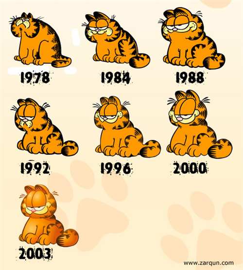 PolybiusB's tweet photo. @Roxikat k, I'll bite. These are some the drawings I did for my OC. Polybius the Urban legend inspired the the stories but visually inspired by Garfield,. Learned to read on Garfield comics. Roxikat, Rick an Morty. https://t.co/B3N3wIwrKj