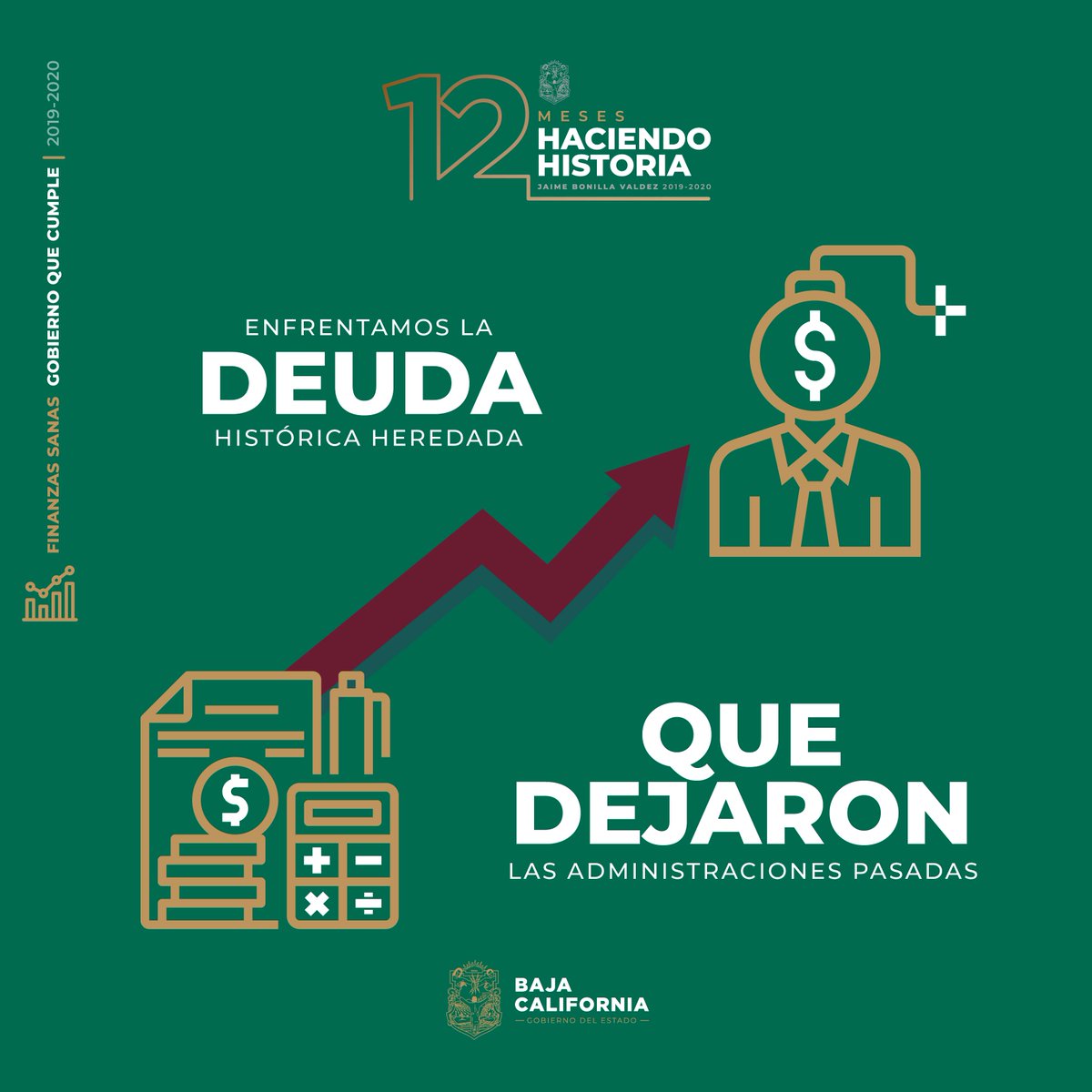✔️ Informe 2019-2020 💰 | Frente a la deuda histórica heredada por gobierno anteriores, nos hemos dado a la tarea de pagar estos compromisos, priorizando cuatro ejes: magisterio, burocracia, UABC e ISSSTECALI.

#12MesesHaciendoHistoria #BCGeneraFinanzasOrdenadas