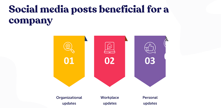 InnovationsKhan's tweet photo. #SocialMediaBenifits #DigitalMarketing #DigitalIndustries #KhanInnovations⚡ https://t.co/EgU9pFGY4q
