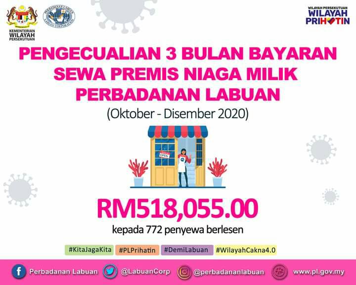 LabuanCorp's tweet photo. Beberapa Inisiatif Wilayah Cakna 4.0 untuk WP Labuan. 

#wilayahcakna4.0
#plprihatin
#demilabuan
#kitajagakita https://t.co/WFmPwl5CVC