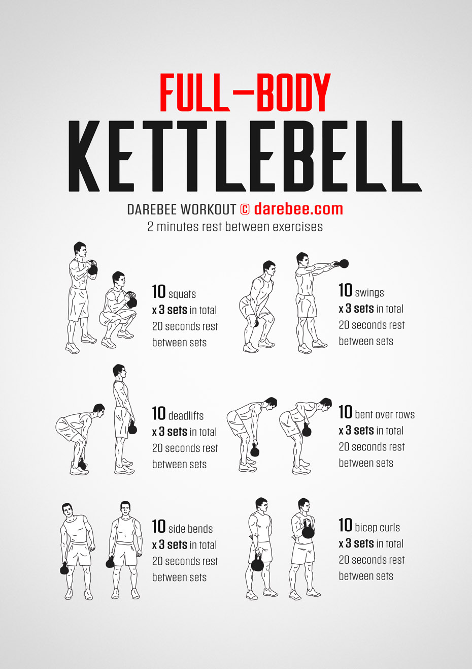 Full body 2025 printable workouts pdf