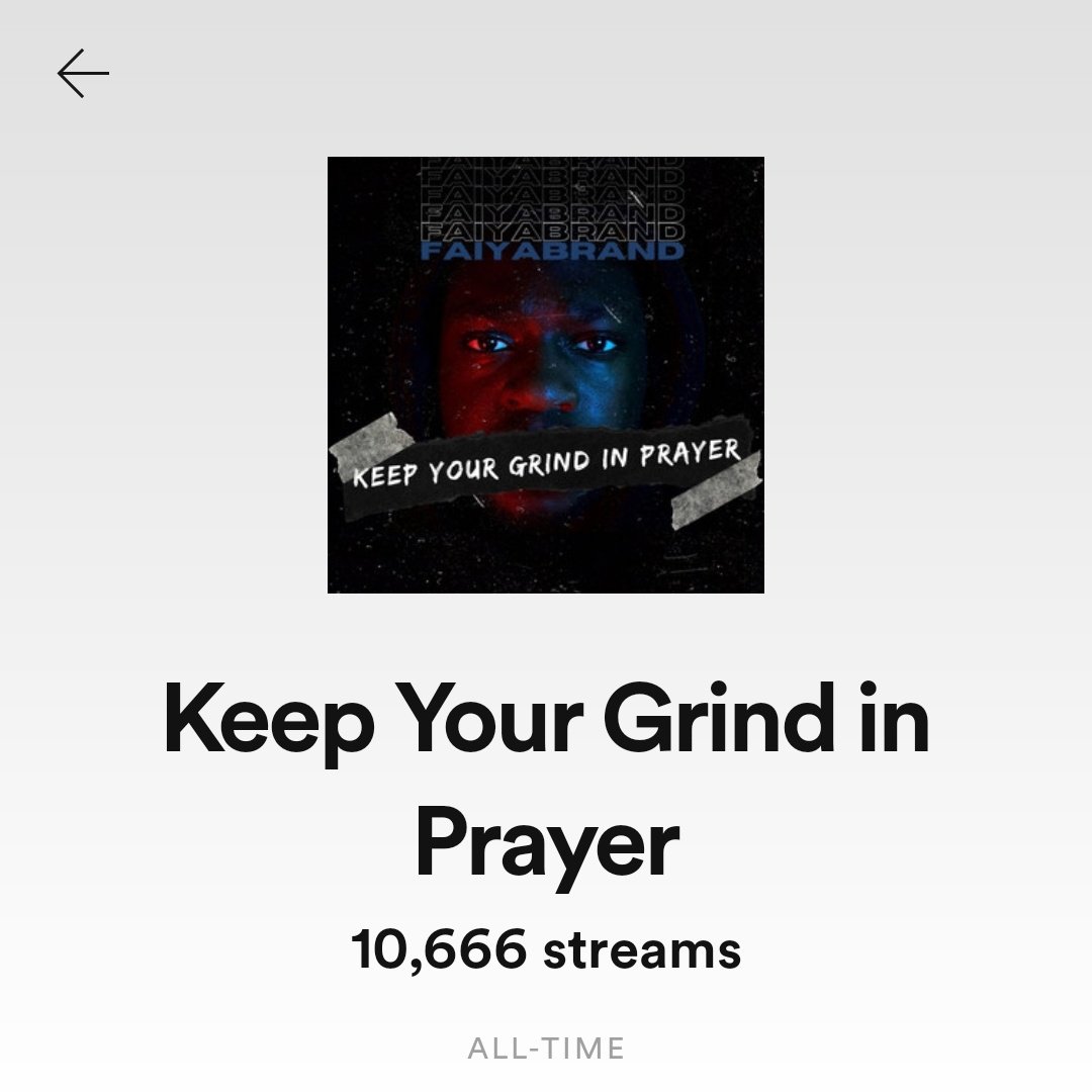 faiyabrand's tweet photo. Oh yeah, we hit 10k Spotify streams in our first month! Thank you family! ๐๐๐ #KYGIP
Check out my debut EP ๐๐พ
https://t.co/ujSC6hX2PD https://t.co/uCZzAksx2p