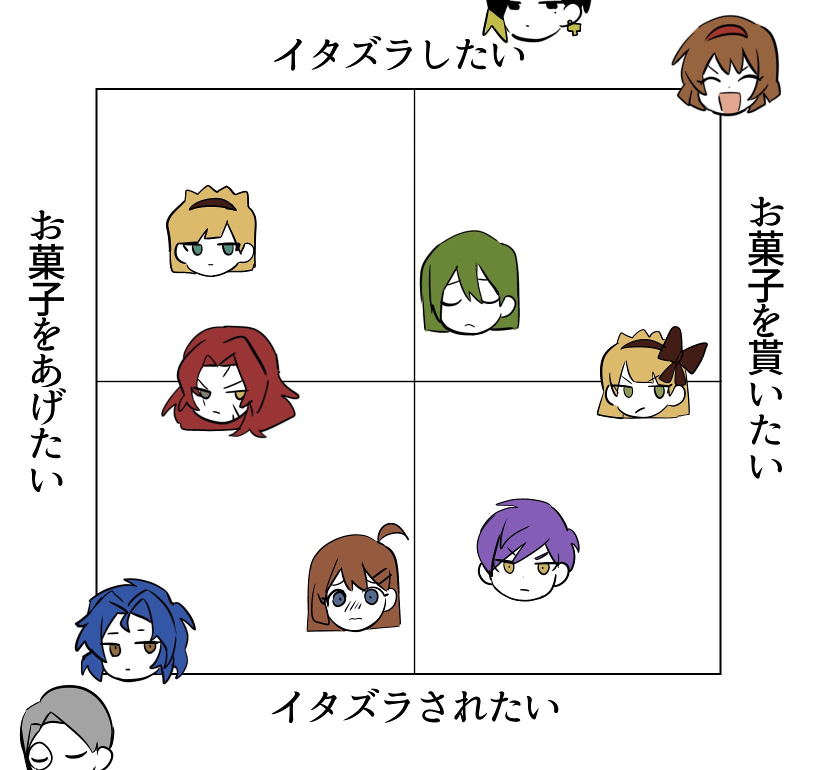 Mu Gt セフィラがハロウィンについてどう思っているか 独断と偏見 T Co Mqzkuhpncy Twitter