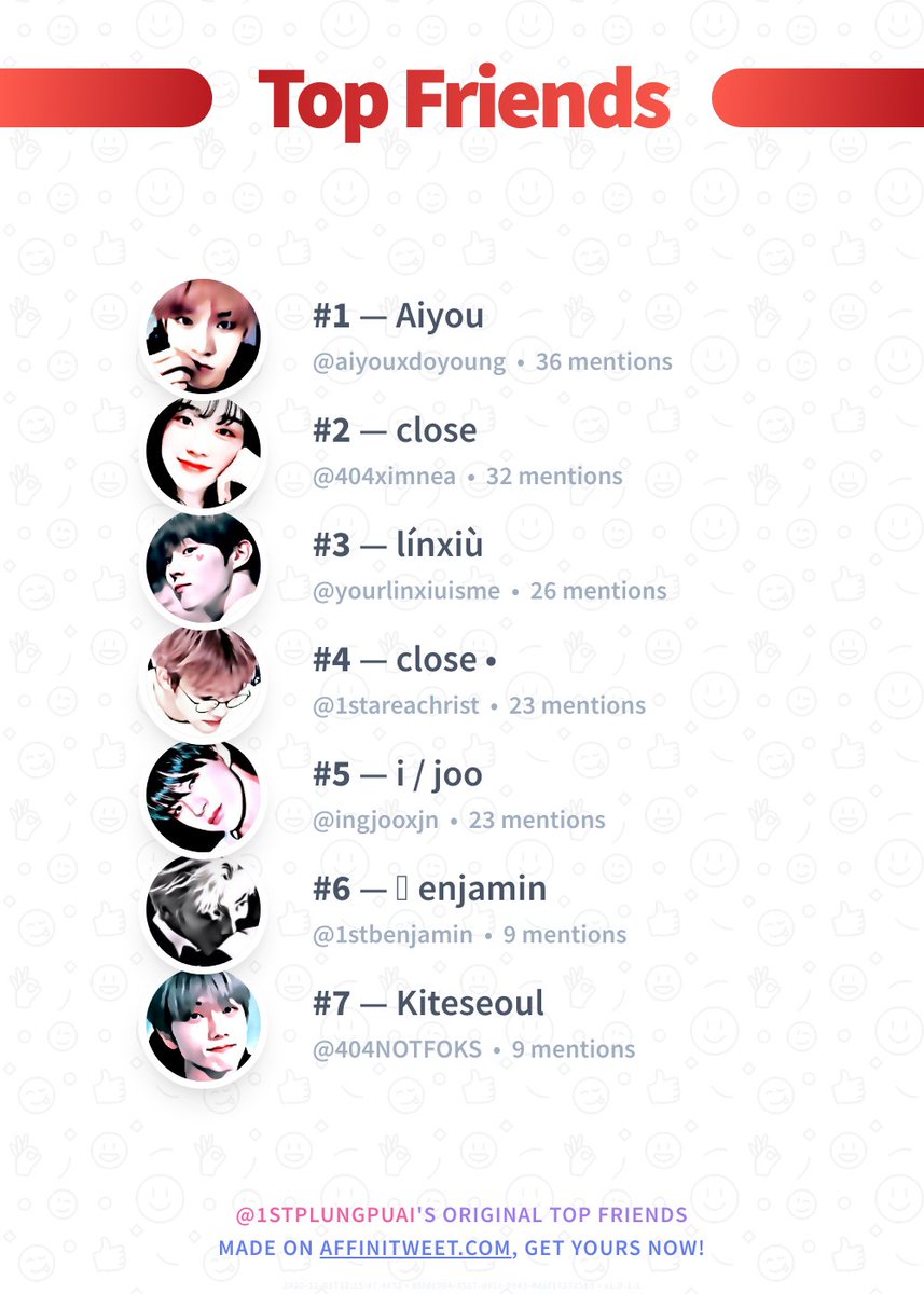 ✨ Top Friends

🥇 @aiyouxdoyoung
🥈 <a href="/404ximnea/">close</a>
🥉 @yourlinxiuisme
🏅 @1stareachrist
🏅 <a href="/ingjooxjn/">อิงจู @Close</a>
🏅 <a href="/1stbenjamin/">บจม</a>
🏅 @404NOTFOKS

➡️ affinitweet.com/top-friends