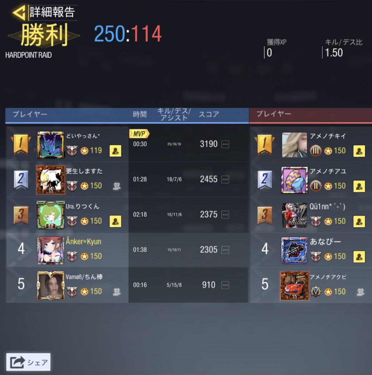 vamos_codm's tweet image. vs 「　　」様　(3ー1)

対戦ありがとうございました。
#CODMobile #CODモバイルスクリム