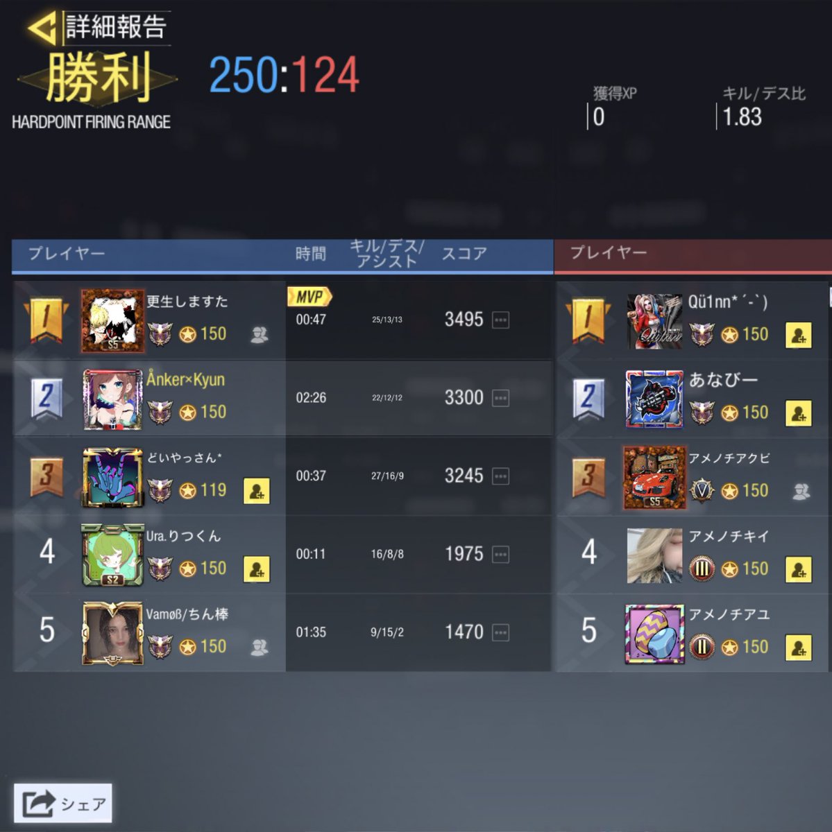 vamos_codm's tweet image. vs 「　　」様　(3ー1)

対戦ありがとうございました。
#CODMobile #CODモバイルスクリム