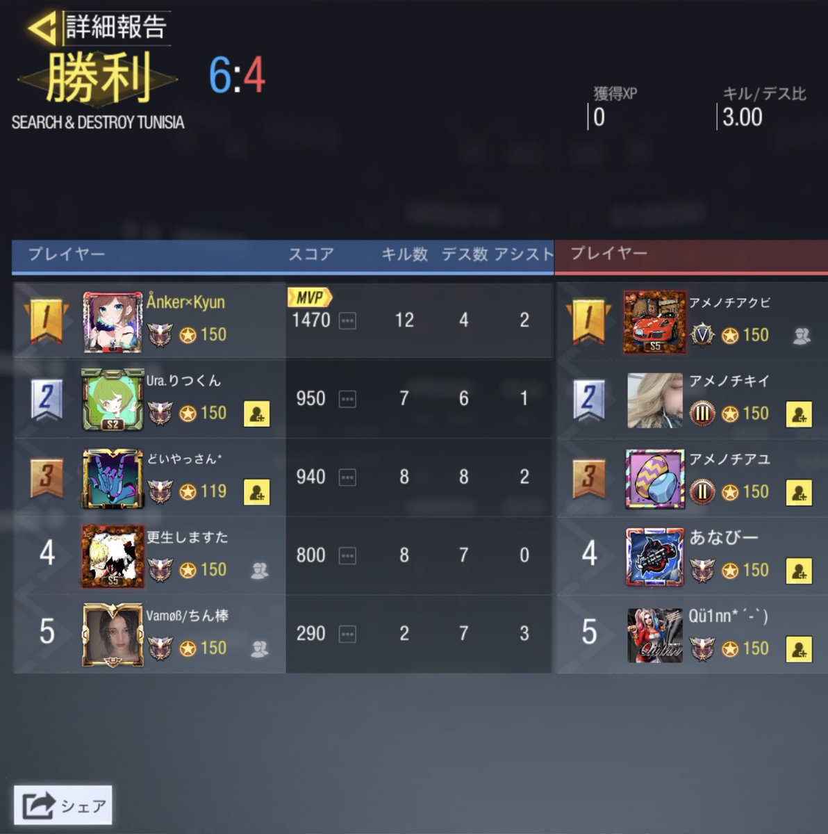 vamos_codm's tweet image. vs 「　　」様　(3ー1)

対戦ありがとうございました。
#CODMobile #CODモバイルスクリム