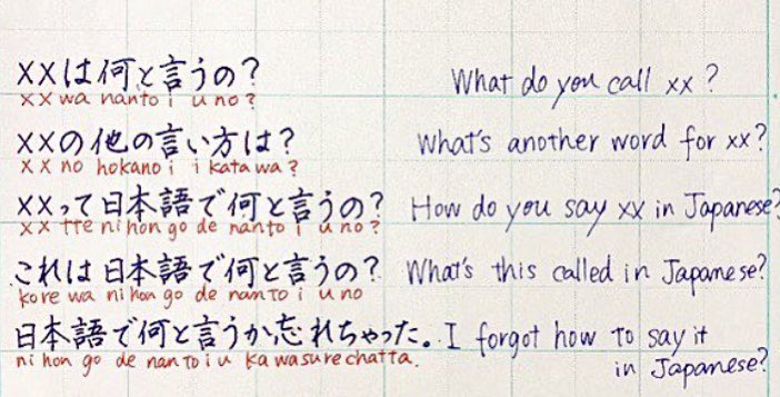 Useful phrase for Japanese learners.😊👍😊