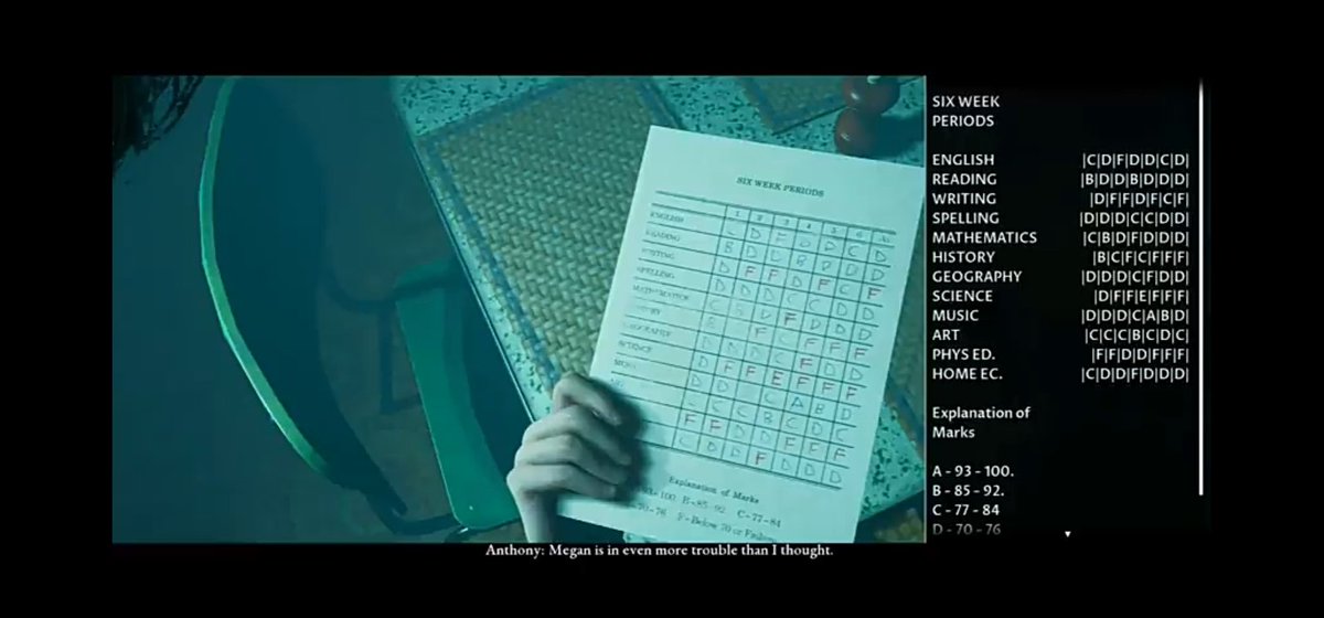 Jadi di awal scene kita bakal di tunjukin scene rumah kebakaran, nah didalem rumah itu ada keluarga Clark yg beranggotakan James Dad, Anne Mom, anaknya antara lain Dennis, Tanya, Anthony dan anak angkat namanya Megan.