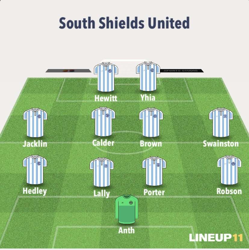FT Shields 3-2 The Bamburgh

Comfortable win today for the lads to get another 3 points. 

Two screamers from Hedley and Jacklin and a Composed penalty from Hewitt were enough to see out the win...⚽️⚽️⚽️

MOTM <a href="/leon_hewitt1/">Leon Hewitt</a> 

Subs.
<a href="/M_Gavii/">Gavin McDonald</a> 
<a href="/kierenpotts1/">kieren potts</a> 
<a href="/samburn134/">Sam Burn</a> 

#UTLL