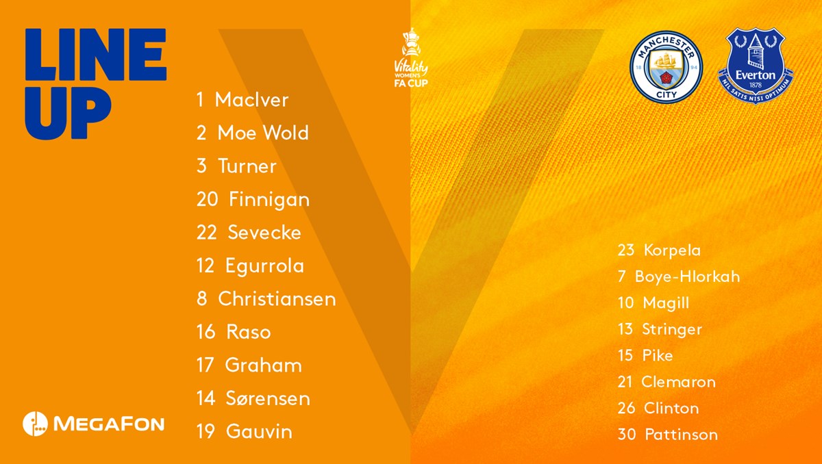 ⚠️ 𝙏𝙀𝘼𝙈 𝙉𝙀𝙒𝙎 ⚠️

Your #EFC starting XI for today's #WomensFACupFinal...

#UTT ✊