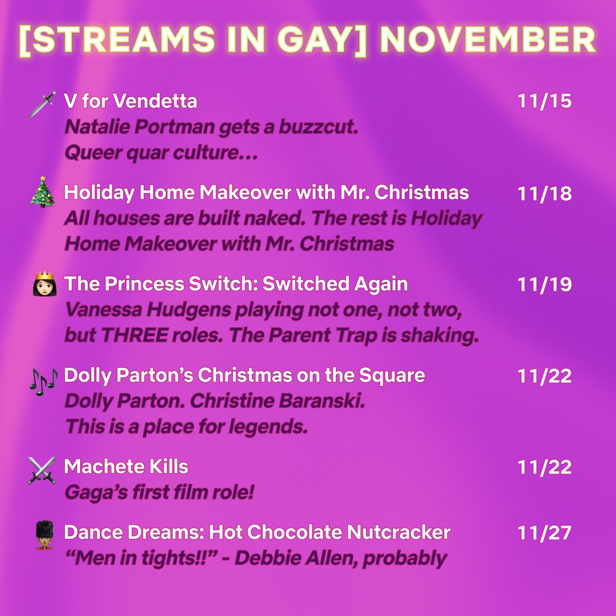 Most's tweet photo. From gay kisses to awkward coming outs to drag queens (duh) to LGBTQ+ icons like Gaga, Dolly and Christine “Gay Rights” Baranski, November is serving up a buffet of queer classiques and new favorites. https://t.co/iDaHFZdEZM