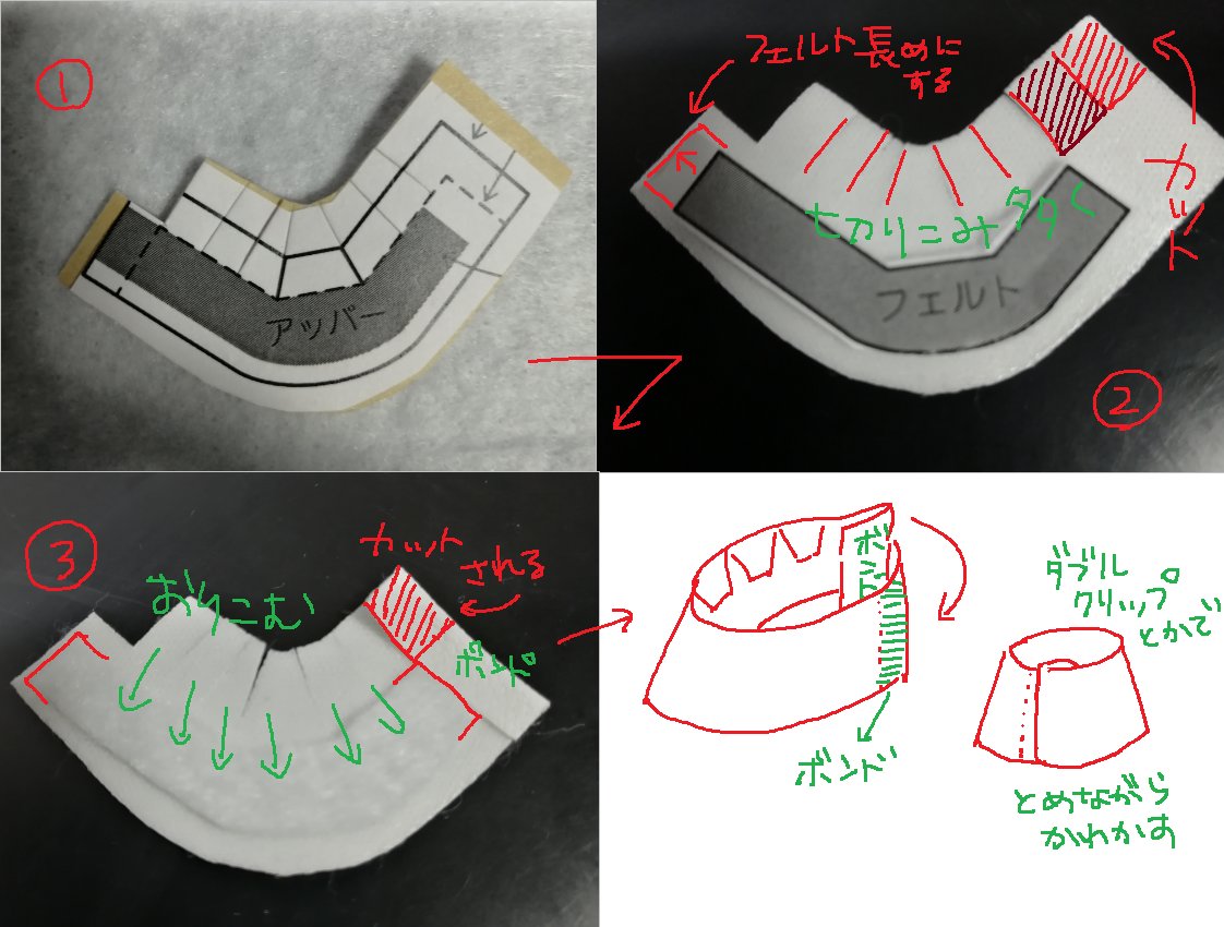 己用のメモもかねて… 布の厚さにあわせて3ミリくらい表の布と、フェルトの長い方を伸ばす、上の切り込みを多めにいれる、厚い布が4枚重なると内側に折り返せないので、重なるところ適宜カットする、ボンドすぐつかないので、ダブルクリップとかで乾くまで固定