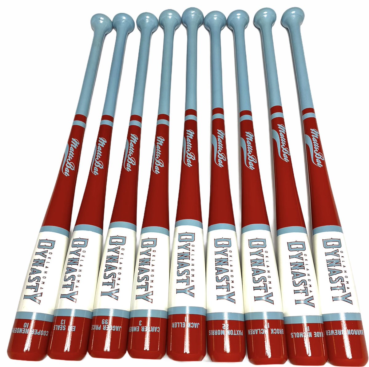 Matt's Bat (@MattsBat1) / Posts / X