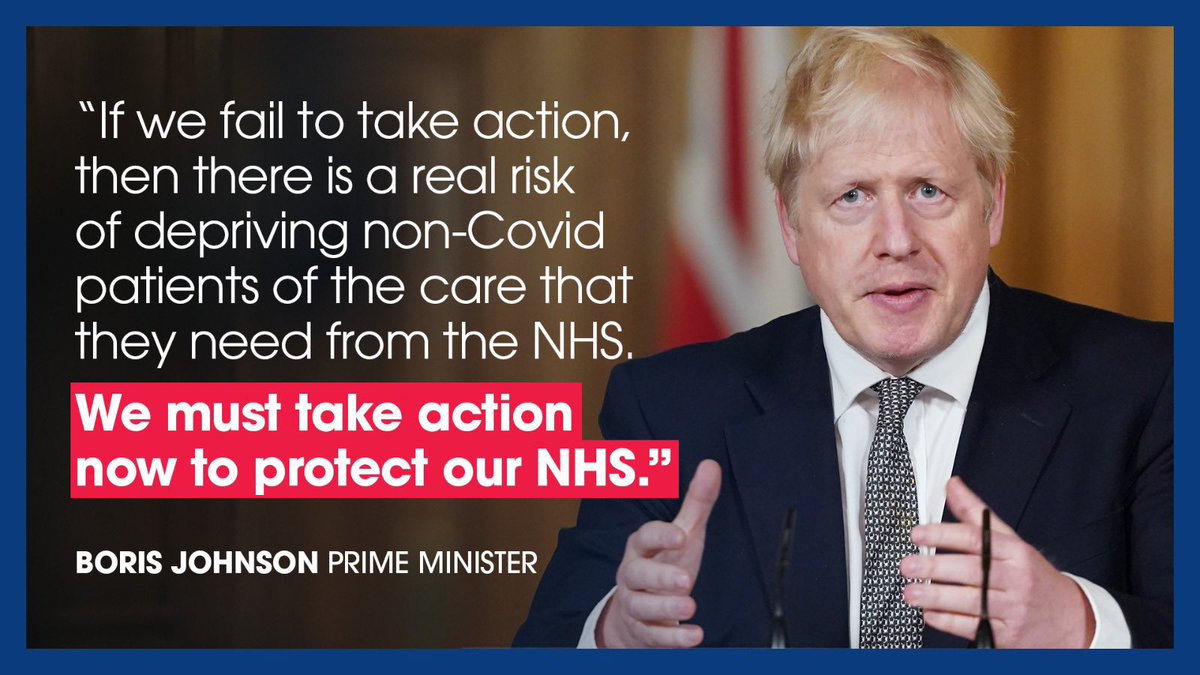 From Thursday, new restrictions will be in place to tackle Coronavirus.

This means we must stay at home, not meet people outside our household and many businesses must close. 

Furlough has been extended and more business grants will be available.

gov.uk/government/spe…