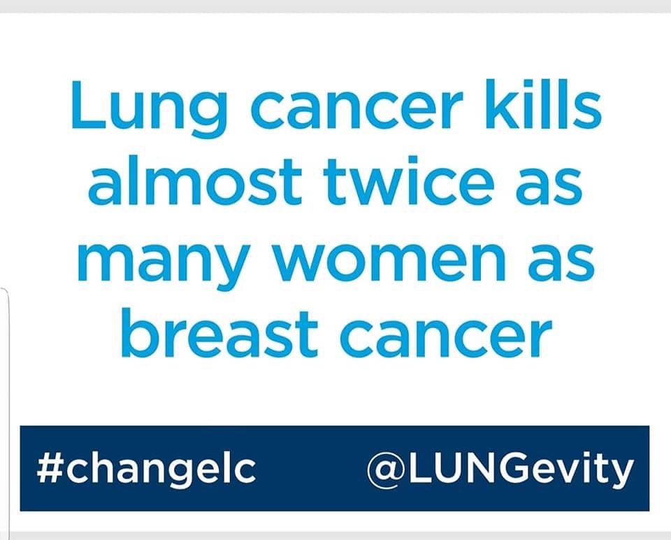 ivybelkins's tweet photo. November is Lung Cancer Awareness Month. Did you know?
#lungcancer #lcsm #lcam #changelc @LUNGevity @EGFRResisters https://t.co/DY4XloFa9o