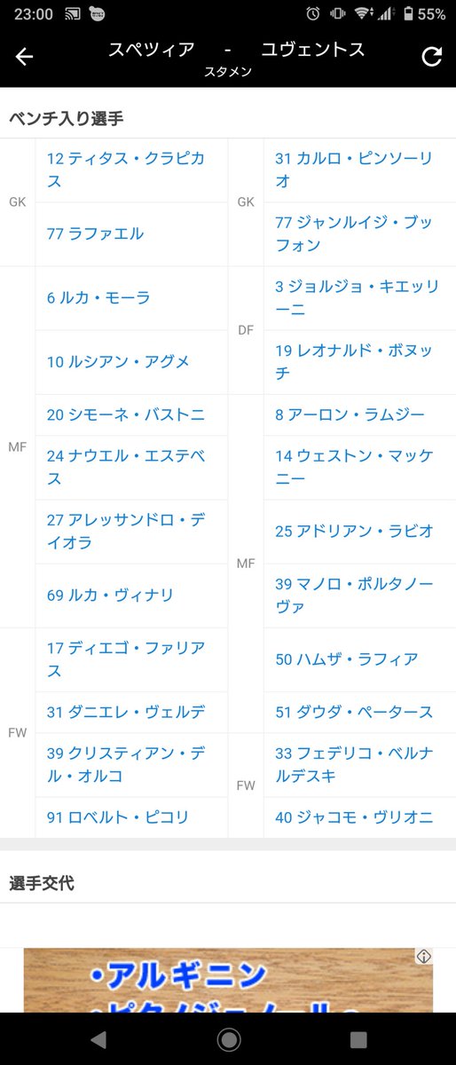 井田浩亮 V Twitter スポナビのスペツィアvユヴェントスのスタメンとベンチメンバーが全然ちげー T Co 4nclqnifwc