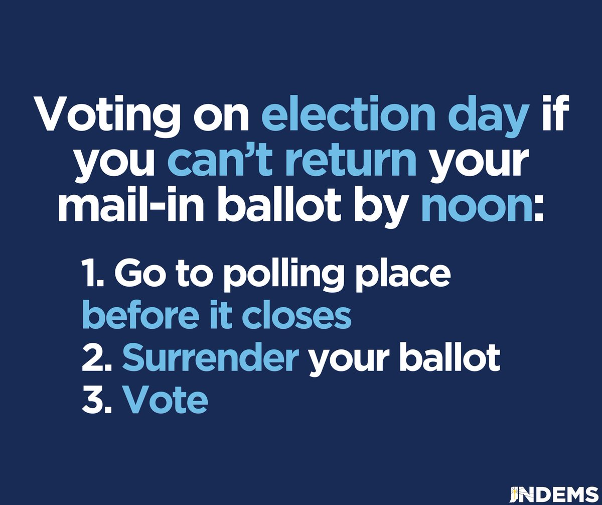 Voting on election day if: your ballot is spoiledyou never received your ballotyou can’t make the noon deadline to return your ballot
