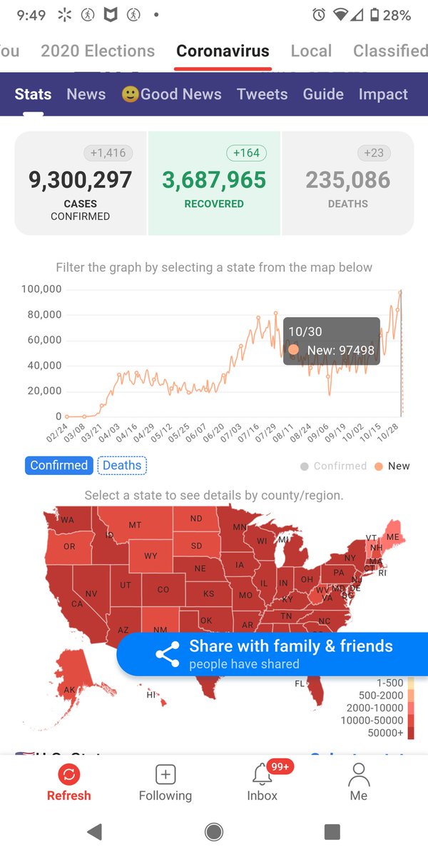 nores20's tweet photo. Stop the spread, stay home! https://t.co/dT7kf1LD3g