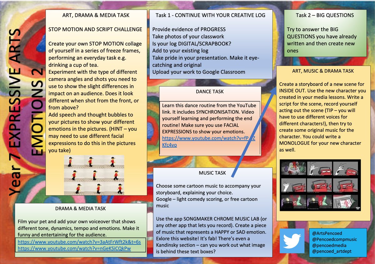 smithkaydiane's tweet photo. Continuing to develop ideas for the new curriculum in difficult times with a FANTASTIC EA team. Fully integrated blended/home learning tasks for Year 7 and 8 moving to a more specialised approach in Year 9 in line with the progression steps. #JustKeepSwimming  @wgmin_education https://t.co/a2fu7xF5Wv