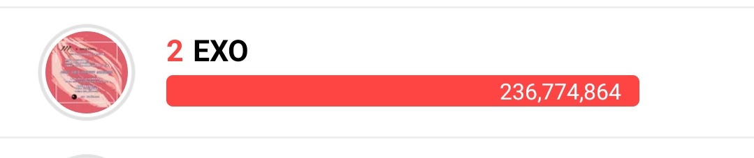 #EXOL can recover it , sure! Don't lose hope we still have other days and we can do it , fighting!❤
<a href="/weareoneEXO/">EXO</a> #AMAs #EXOLProtectChanyeol #EXOLTrustChanyeol