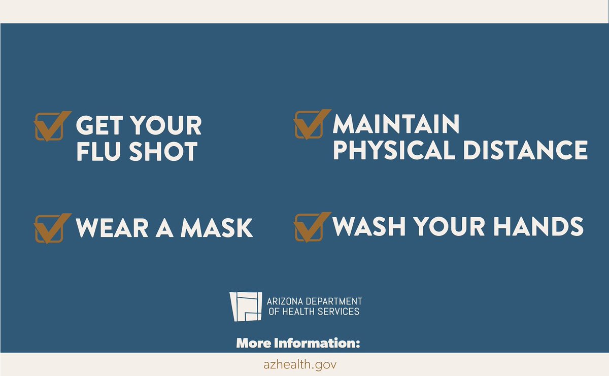 AZDHS's tweet photo. Today’s dashboard update adds 1,527 cases and two deaths. Reported cases and percent positivity of #COVID19 have been increasing in Arizona. Prevention works: Wear a mask in public, regardless of whether you feel sick. #MaskUpAZ https://t.co/XuHt7ErfEH 1/4 https://t.co/VuRjM00bhj