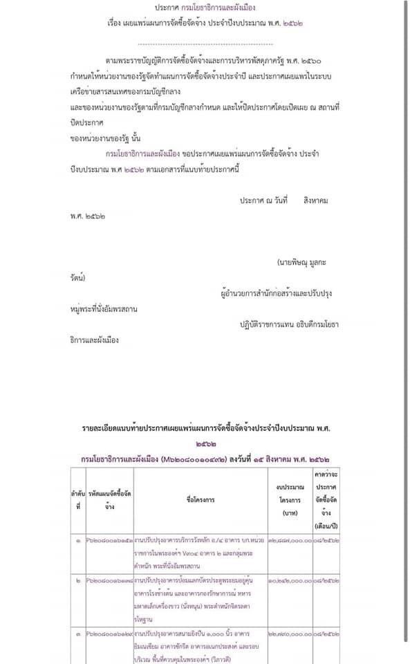 NoSalimList's tweet photo. 1. ปรับปรุง อาคารหน่วยราชการในพระองค์ 11,550,000
2. ปรับปรุงยิม 8,800,000
3. ปรับปรุงห้อง 6,650,000
4. ปรับปรุงอาคารบริการวังหลัก 32,887,000
5. ปรับปรุงป้อมยาม 10,242,000
6. ปรับปรุงอาคารสนามยิงปืน 22,790,000
รวมเป็นเงิน 82,542,000 (แปดสิบสองล้านบาท) #ต้องช่วยกันเอาความจริงออกมา https://t.co/VbHCKcfu8G