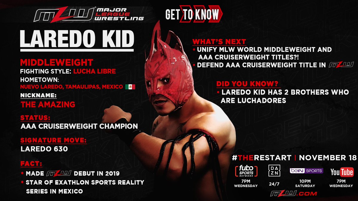 AAA World Cruiserweight Champion Laredo Kid Joins MLW Restart