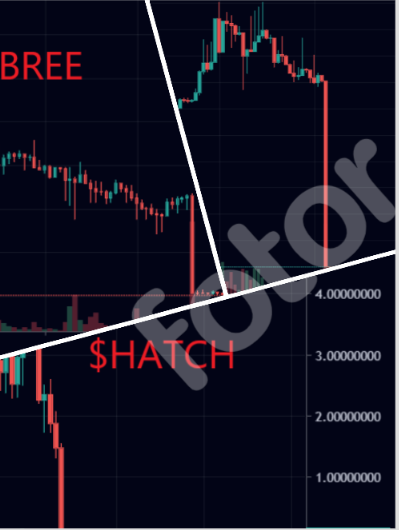 CryptoHao tweet media