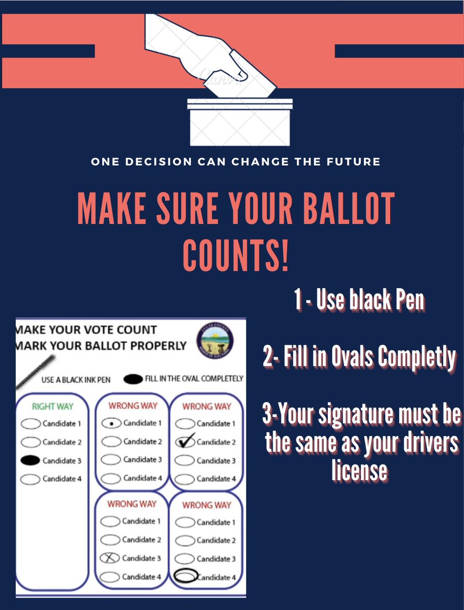 VoteToday_WA's tweet photo. MAKE SURE YOUR BALLOT COUNTS!
@ewupublichealth https://t.co/rmWDkb1s1C