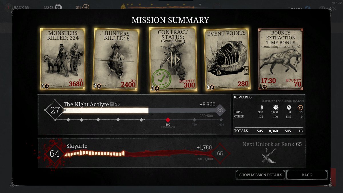 Slayarte's tweet photo. Nice Event and Nice Team with Fortuking and Stromdal

#Huntshowdown #Livestream #TwitchStreamers #twitch https://t.co/PAnr62PVqP