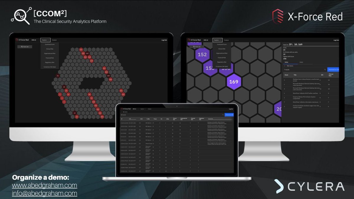 The AbedGraham Group tweet media